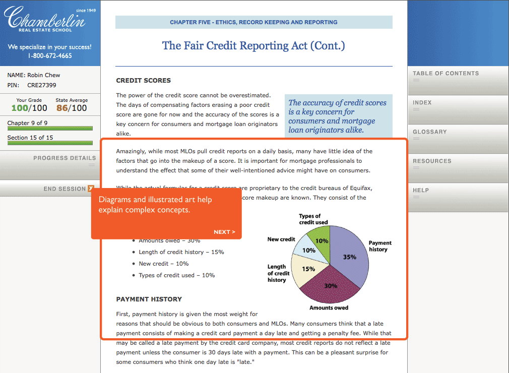 California Real Estate License School Online Chamberlin RE School