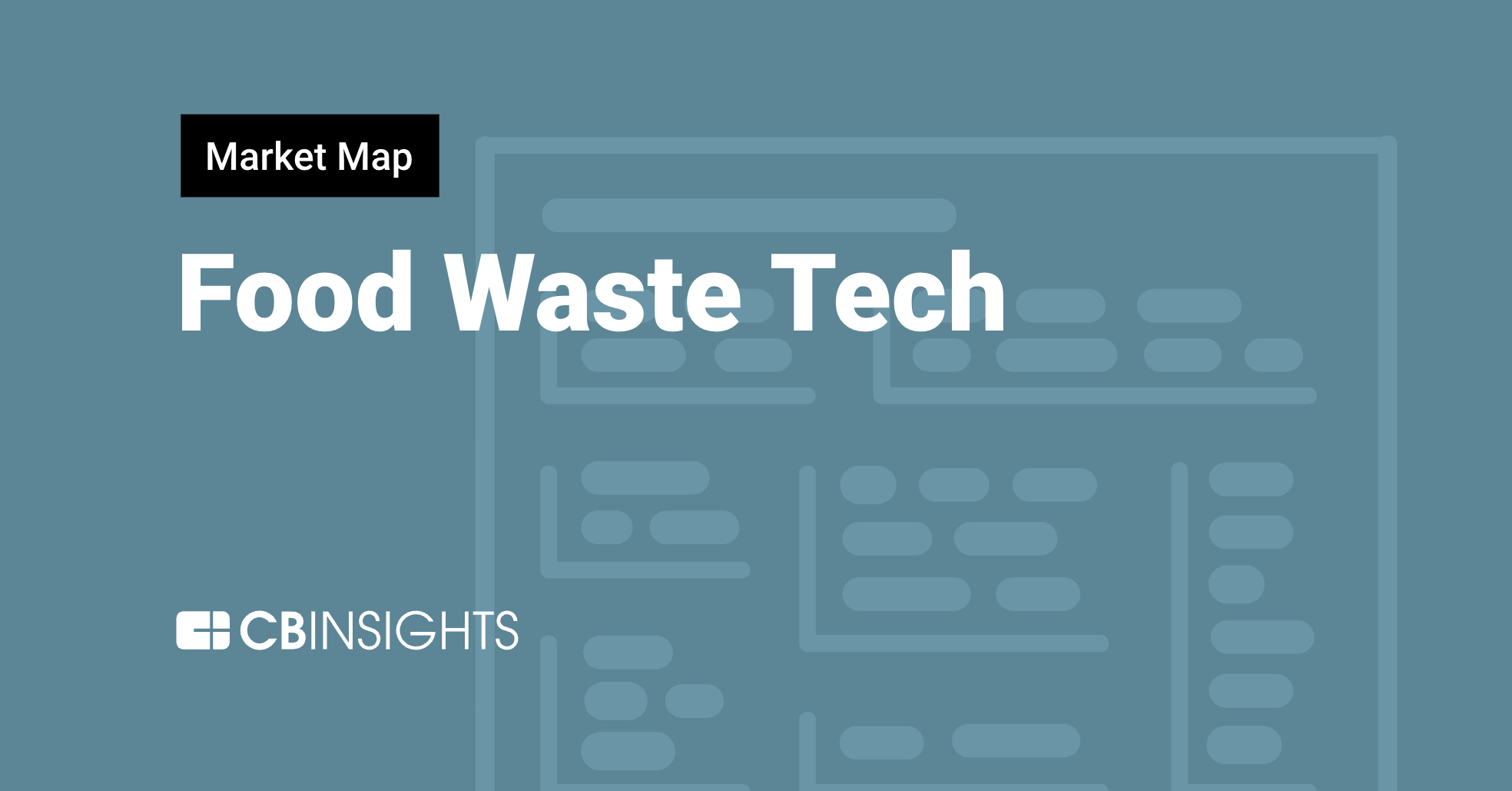 88 companies reducing food waste across the supply chain CB Insights