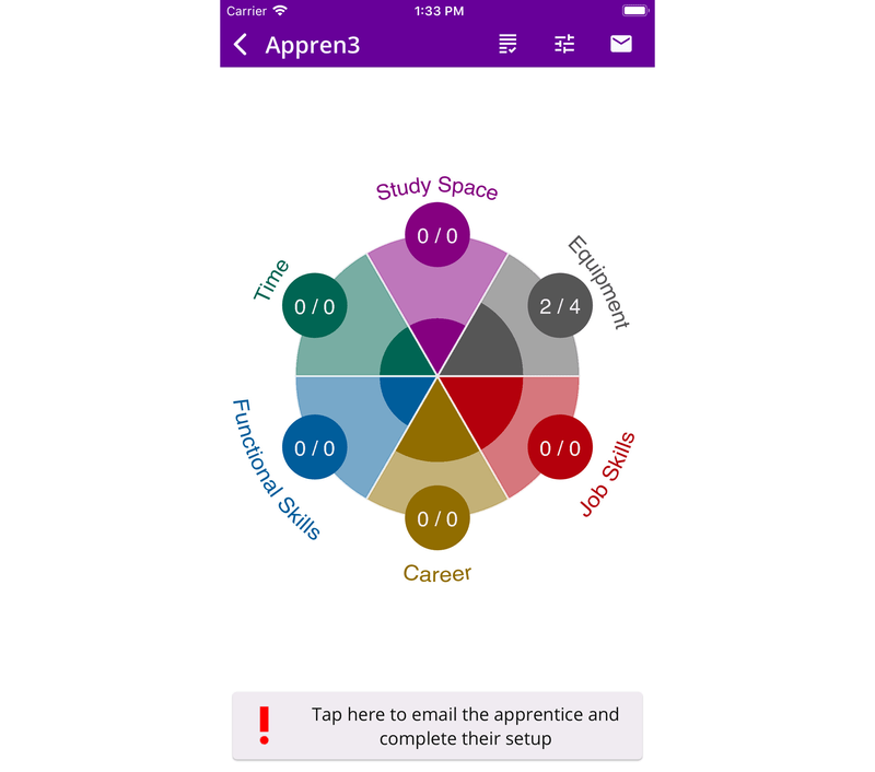 Mobile App Oils the Wheels of Apprenticeships