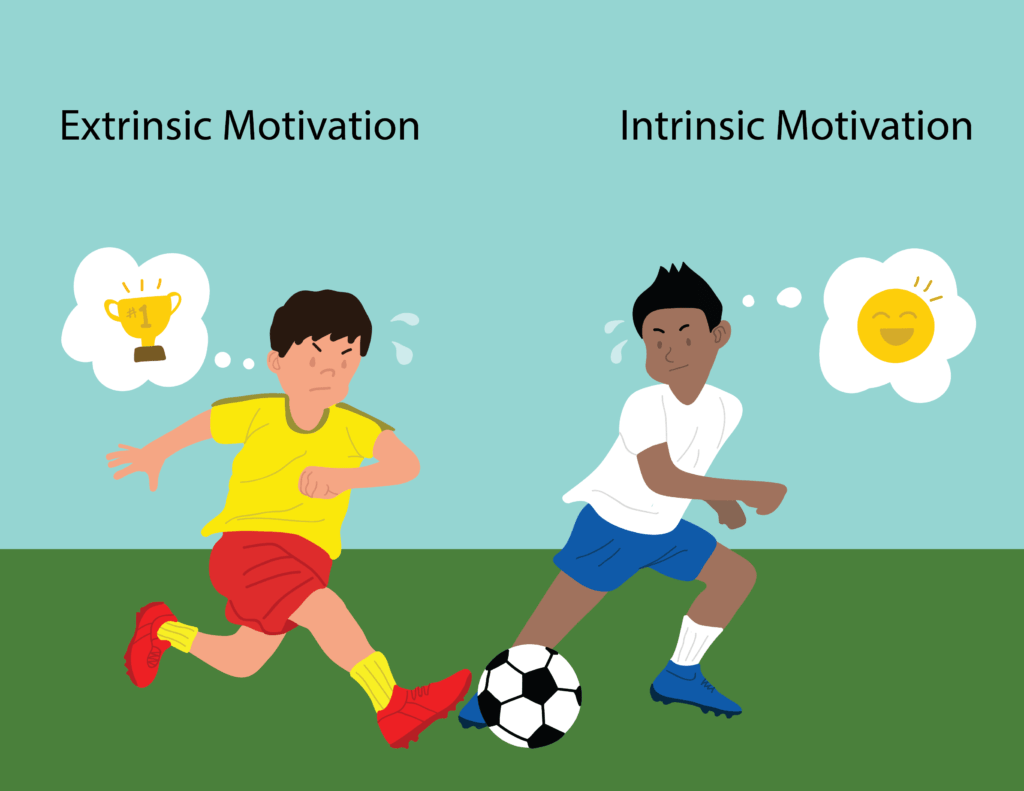 Intrinsic and Extrinsic Motivations to Lead LeAD LABS