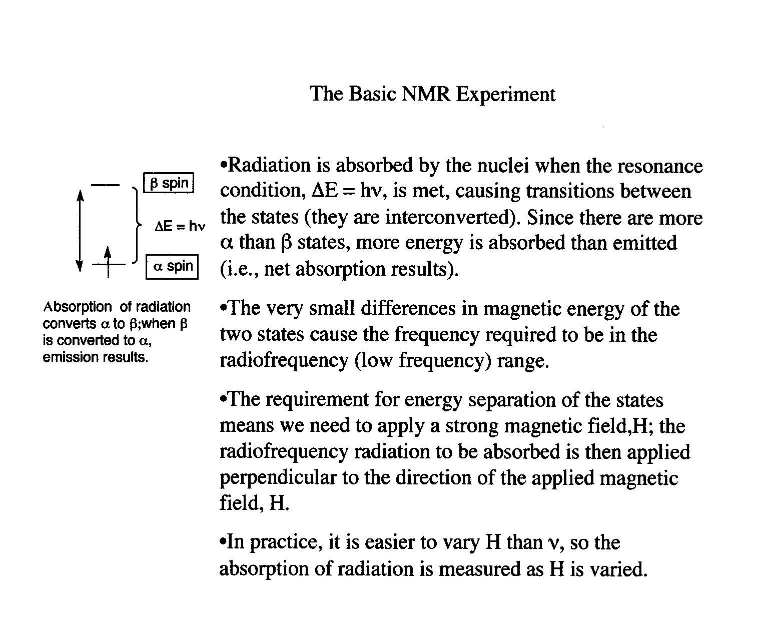 NMR PRESENTATION