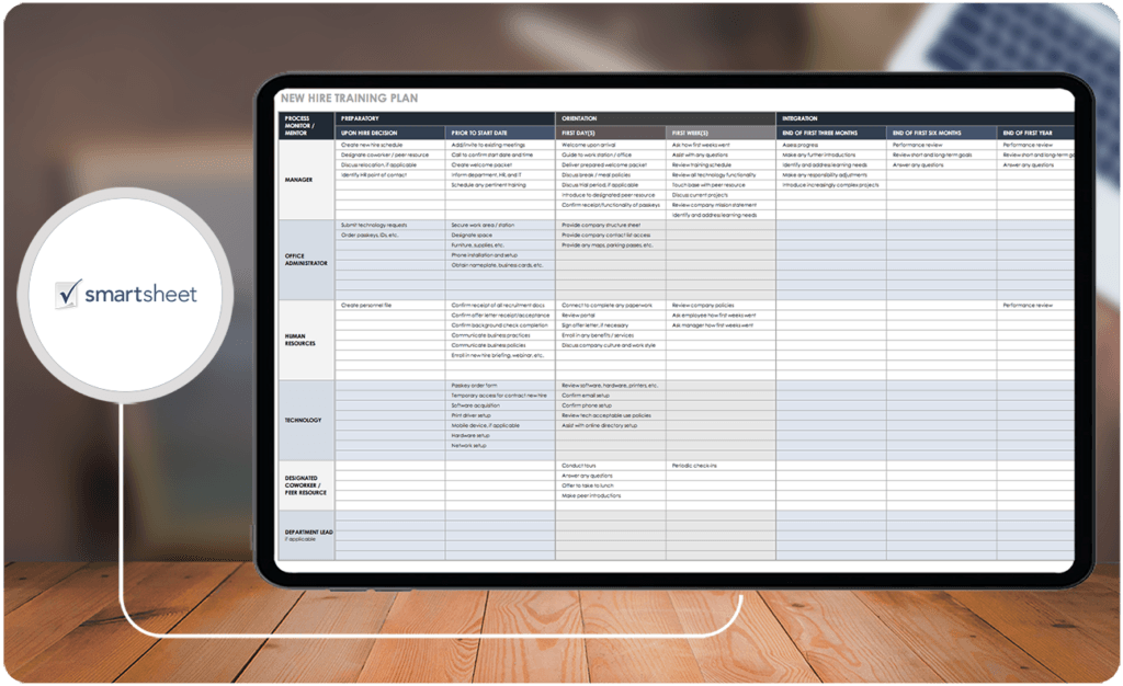 Best Free Employee Training Templates and Checklists 2024 Guide