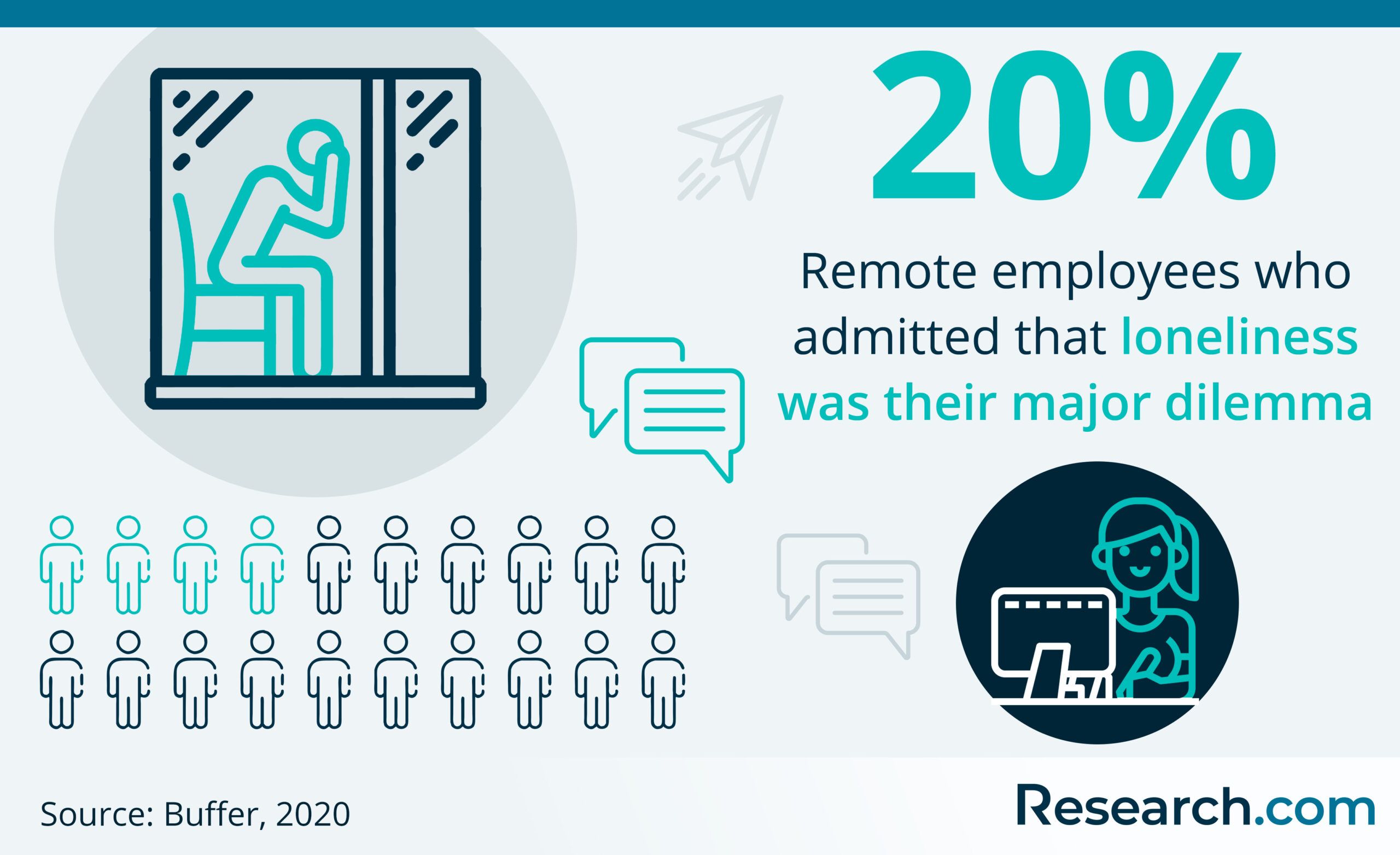 Zoom Games for 2024 Quick, Team Building Ideas for Large Groups