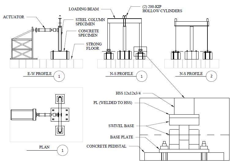 Project Summary Embedded Base Connections and Anchorages