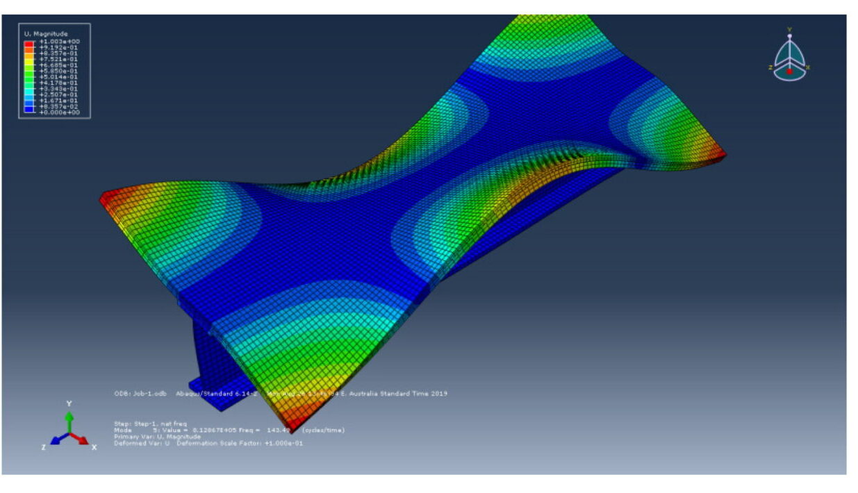 Damage Detection of an Innovative Composite SlabGirder Pedestrian