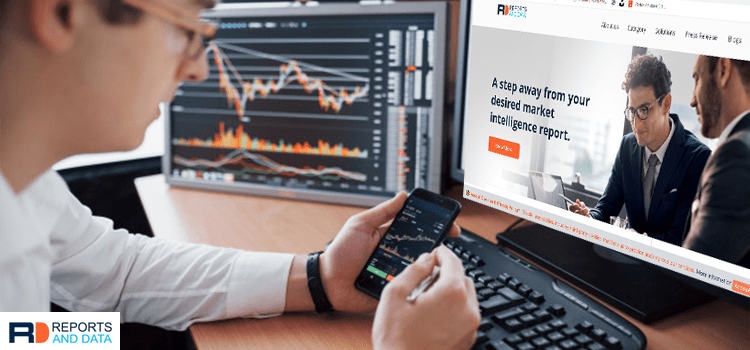 Soil Conditioners Market Business Opportunities Research Demand