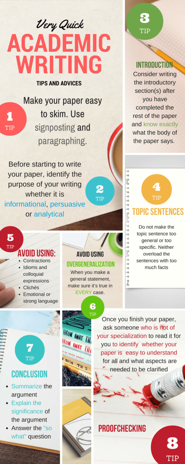 Tips and advices to write your academic paper fast