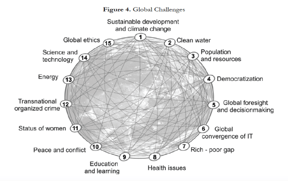The Work We Shall Be Amidst Organisation And Community - Research Leap 360_x_573_png