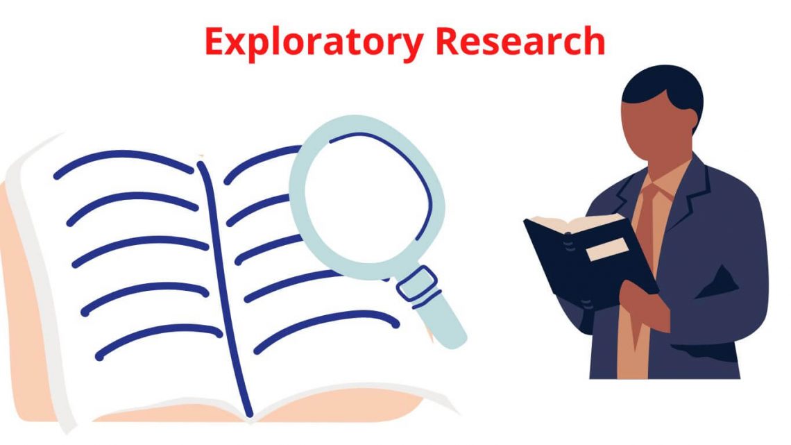 Exploratory Research Types, Methods and Examples(07)