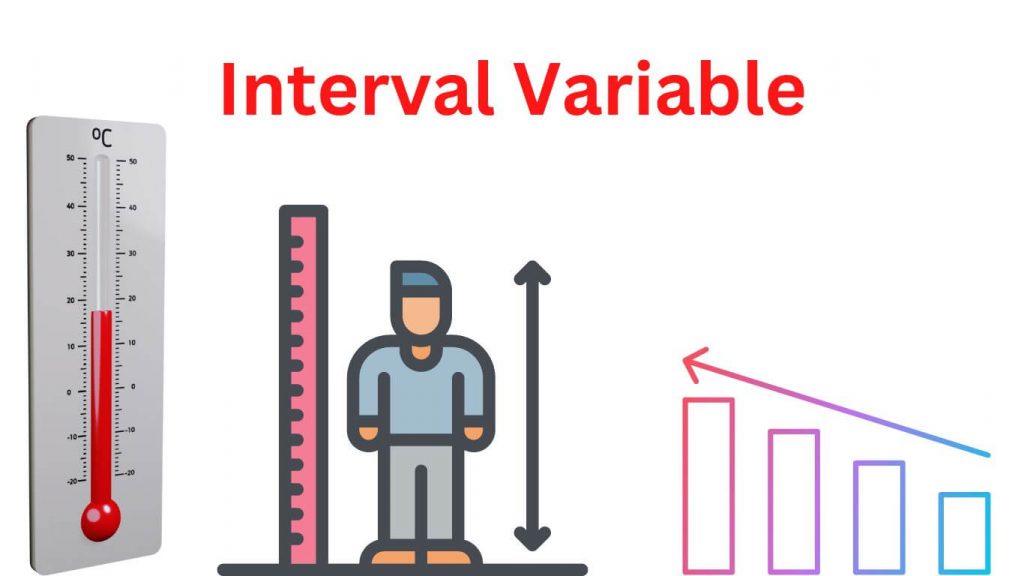 Interval Variable - Definition, Purpose and Examples