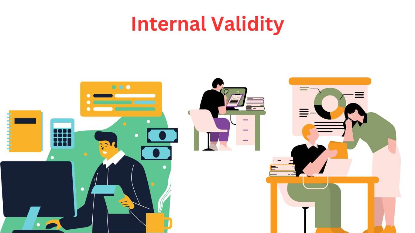 Internal Validity Threats, Examples and Guide Research Method