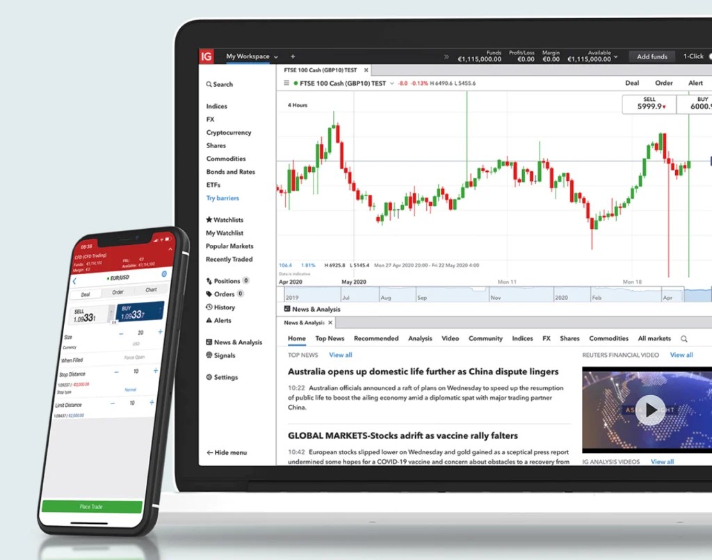 Modern Day Online Trading Softwares Research Snipers