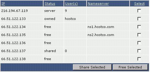 Reseller.Site-Helper.com -- Helping resellers get the most out of