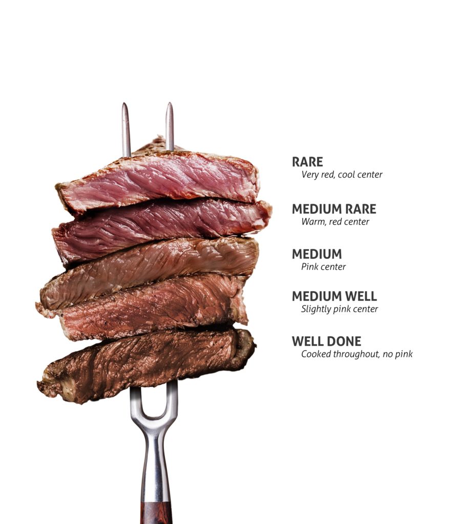 5 Tingkat Kematangan Steak yang Perlu Anda Tahu