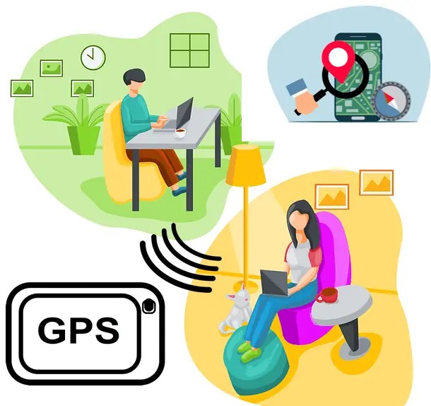 Tracking Rental Trailers Using GPS System Reservety