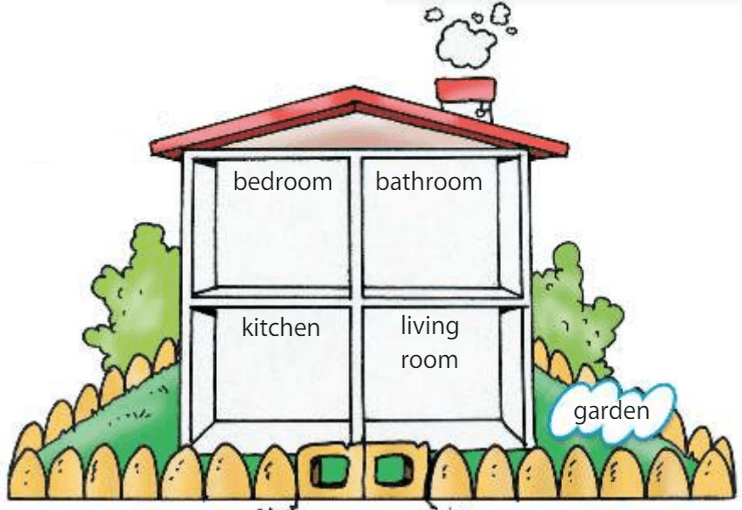 Английский язык 3 класс (часть 2) Spotlight Английский в