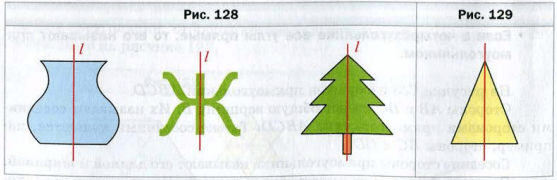 Проведи ось симметрии на каждом рисунке