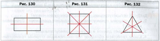 Оси симметрии прямоугольника 3 класс рисунок