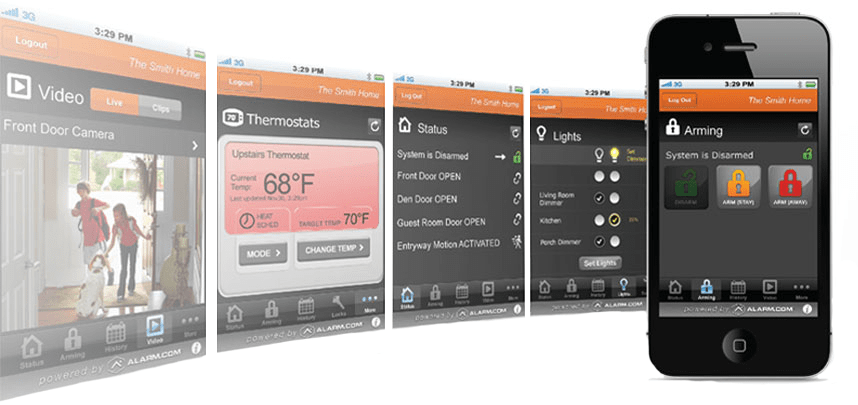 Home Automation & Security Midwest Data Center Residential