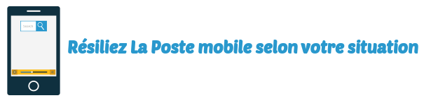 La poste Mobile Comment Résilier et Lettre de résiliation