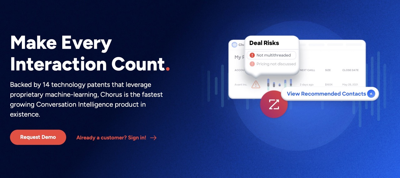 Zoominfo Review Best B2B Database Provider? Our Opinion 2024