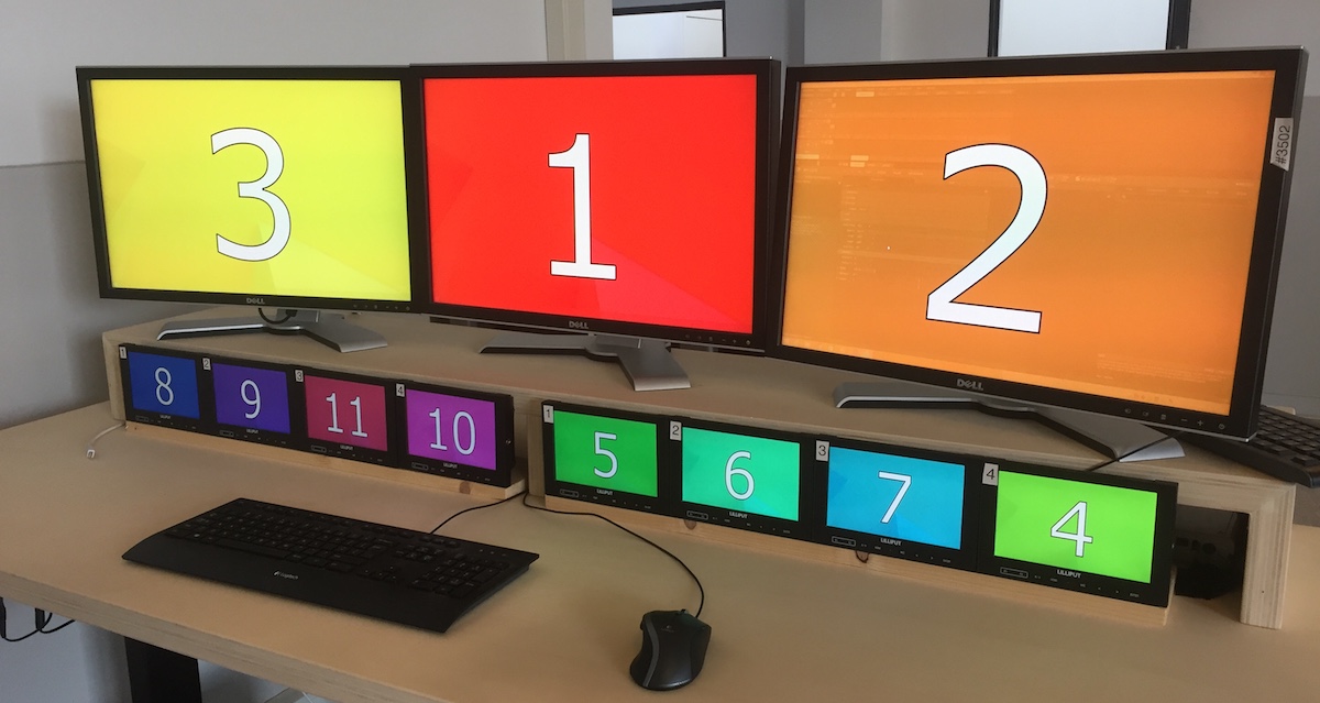 Output Setup Resolume