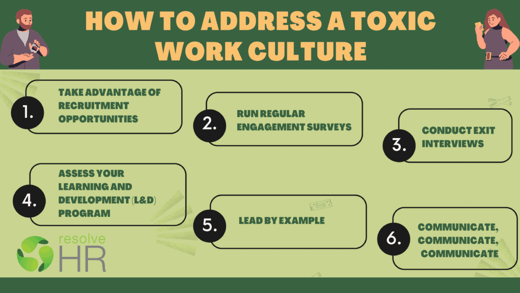 HOW TO ADDRESS A TOXIC WORK CULTURE
