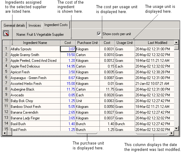 Suppliers > The supplier form > Ingredient costs page