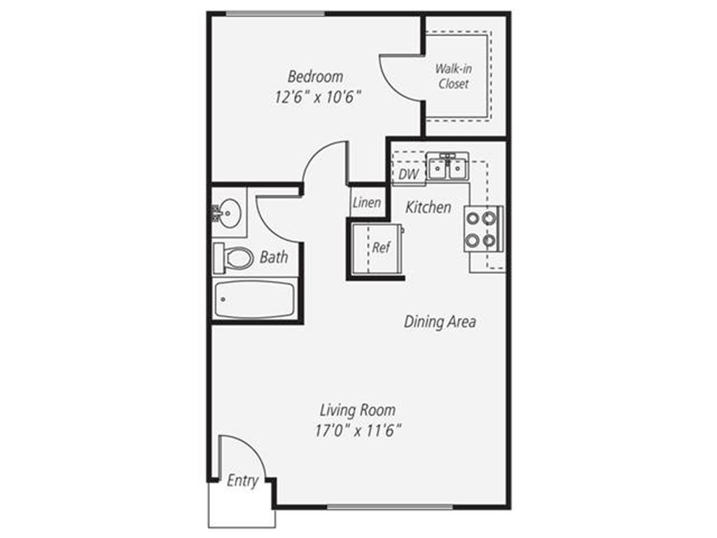 eaves Cerritos Apartments in Artesia, CA AvalonBay Communities