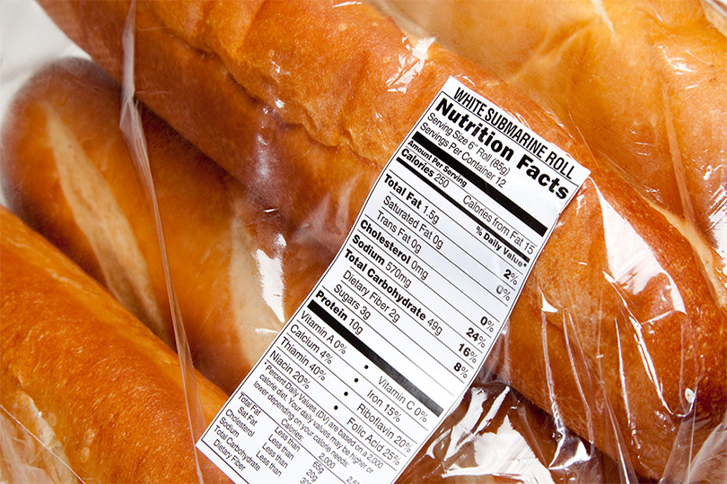 The Labeling Requirements of “Free” and “NonUse” for Food Additives