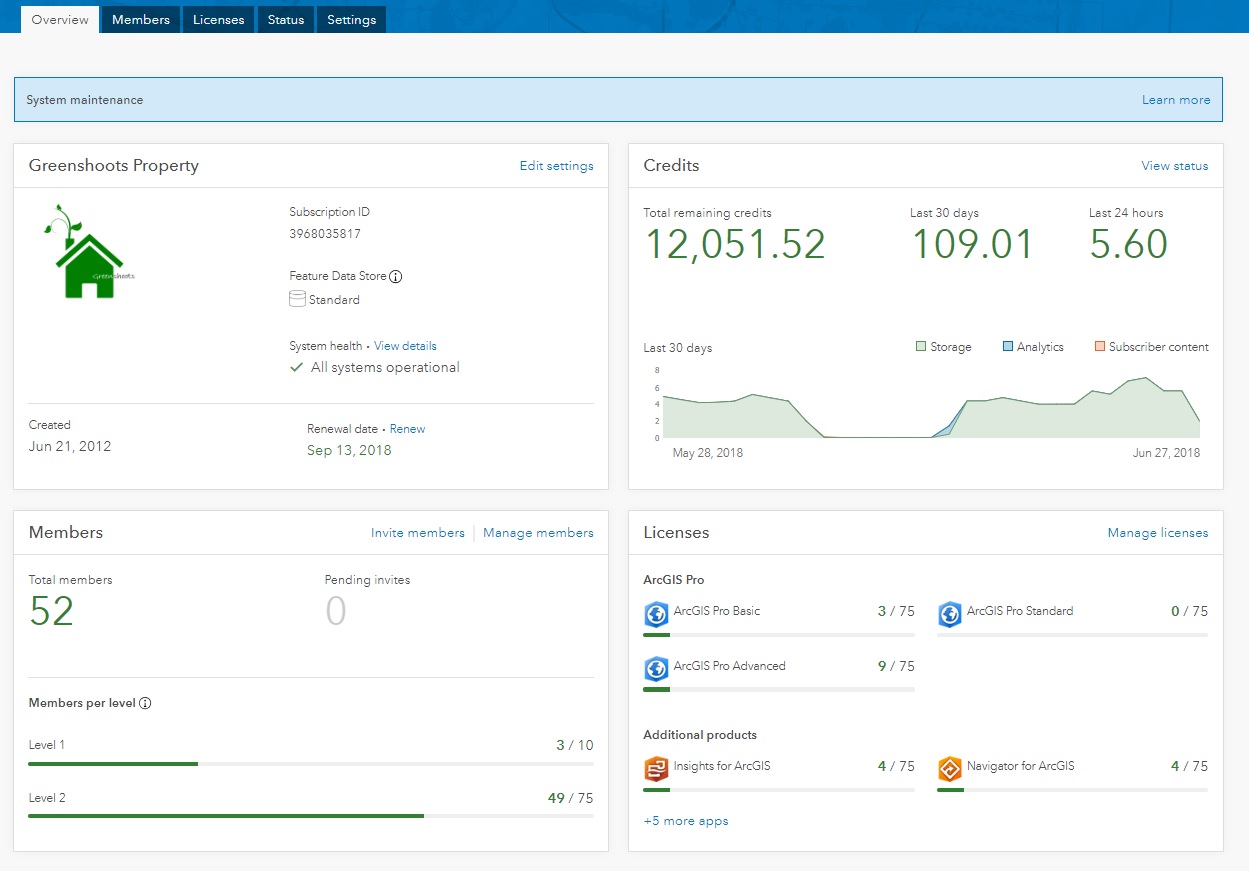 ArcGIS Online summer update adds a Companion Resource Centre Esri