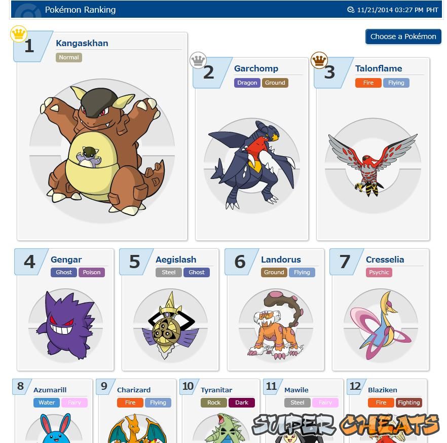 Rating Battle Pokemon Omega Ruby