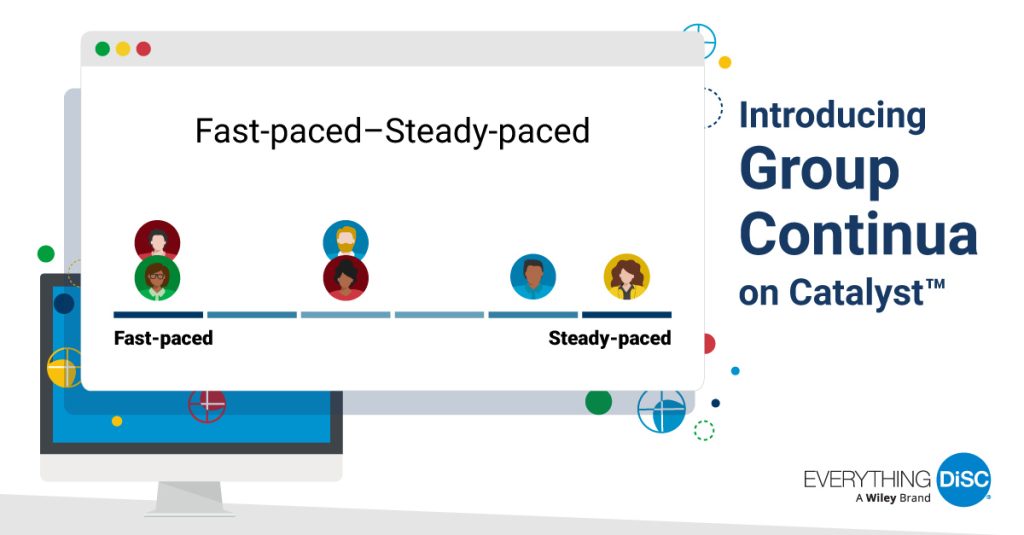 Everything DiSC® Catalyst™ TRCThe Resource Connection LLC