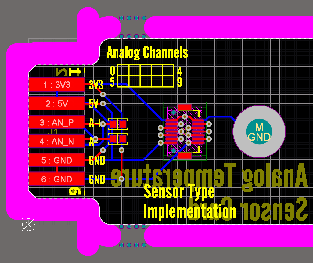Temperature Sensor Project Intro Blogs Altium