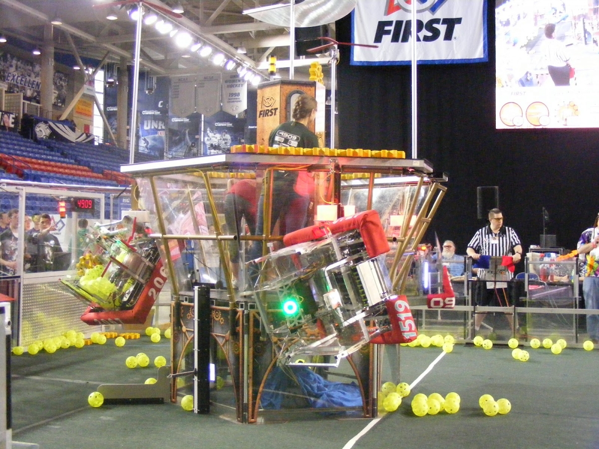 First Robotics 2023 Offseason Az Events FIRST Robotics Competition Makes STEM Students into Superstars Blog