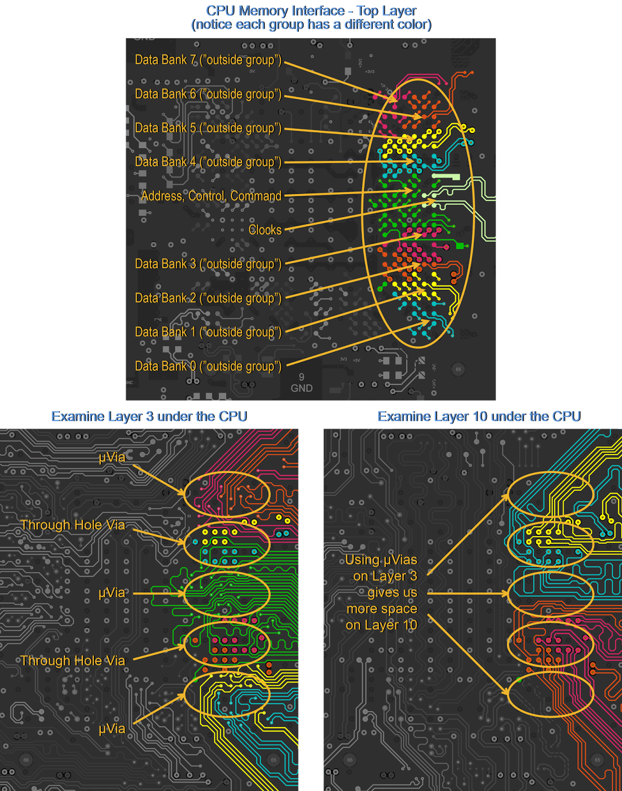 How to Route DDR3 Memory and CPU FanOut PCB Design Blog Altium