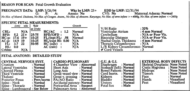 Ultrasound Diagnosis of Fetal Anomalies GLOWM