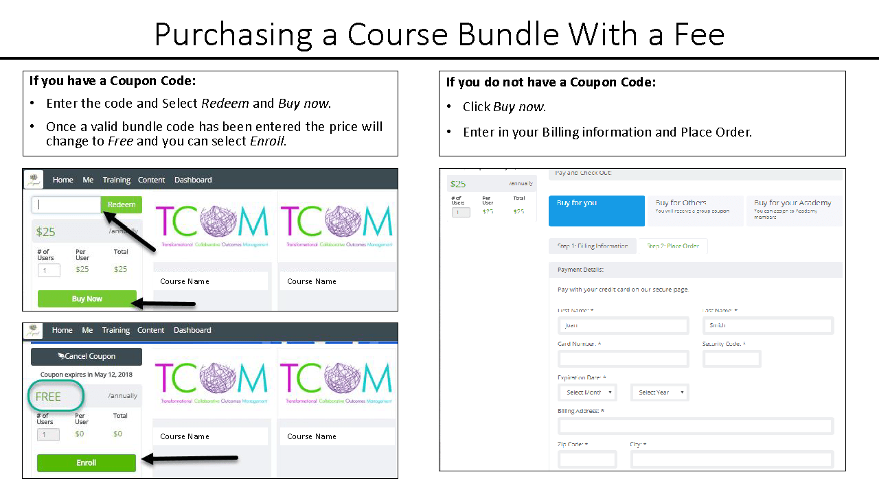Navigating the Training Site CANSNY Institute