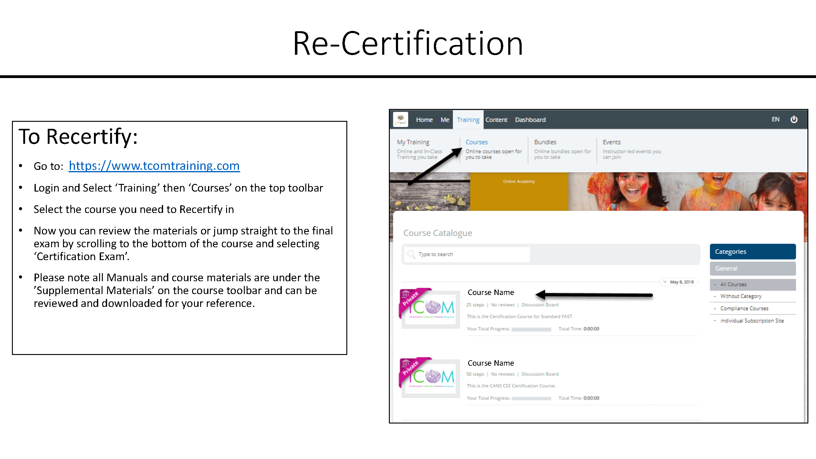 Navigating the Training Site CANSNY Institute