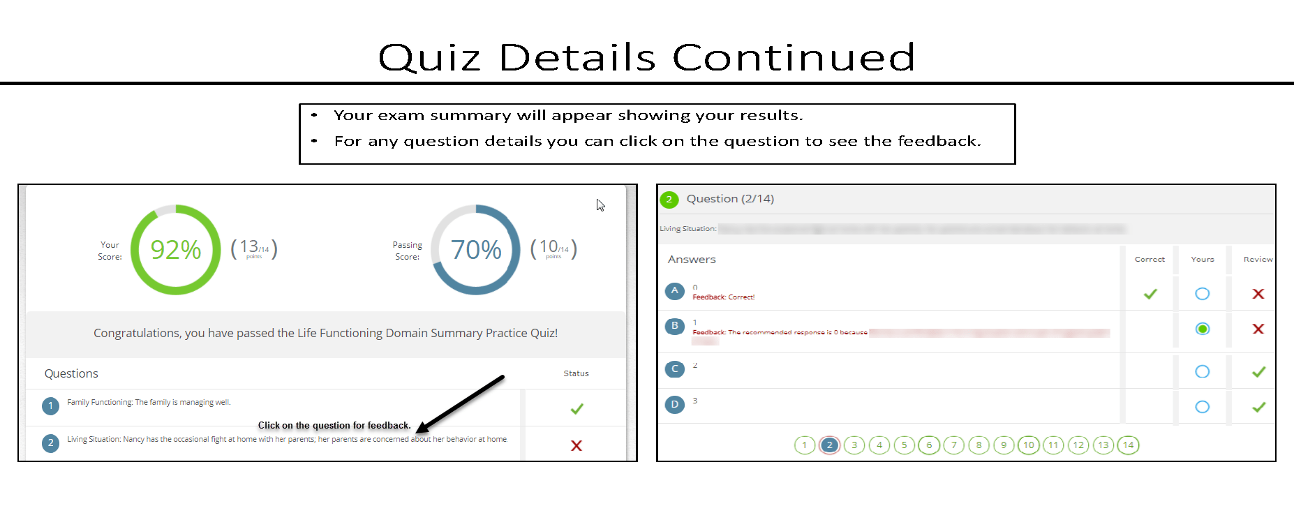 Navigating the Training Site CANSNY Institute