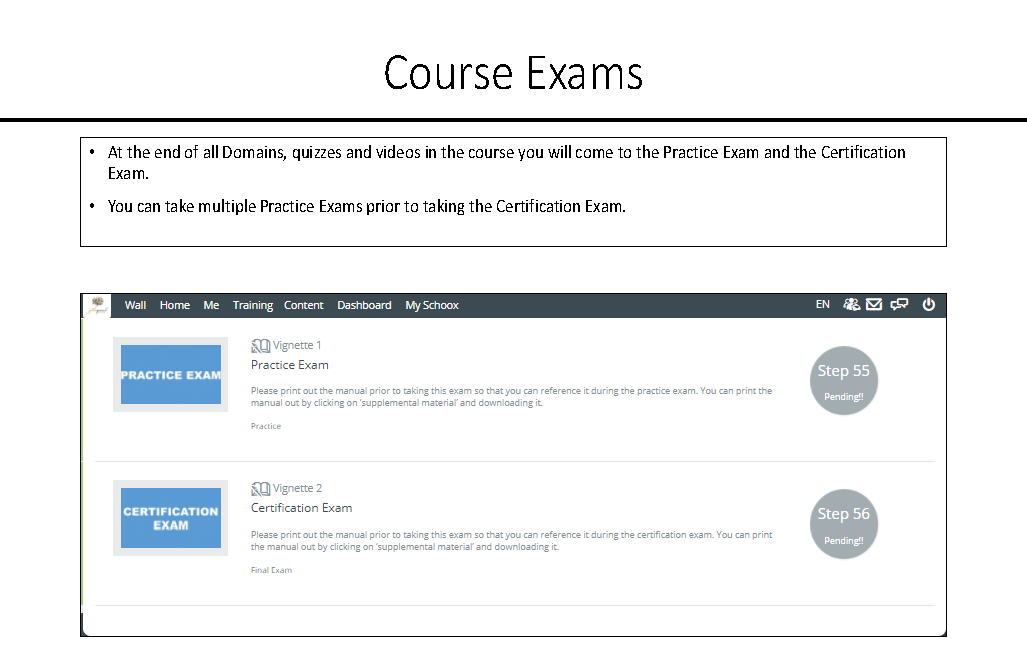 Navigating the Training Site CANSNY Institute