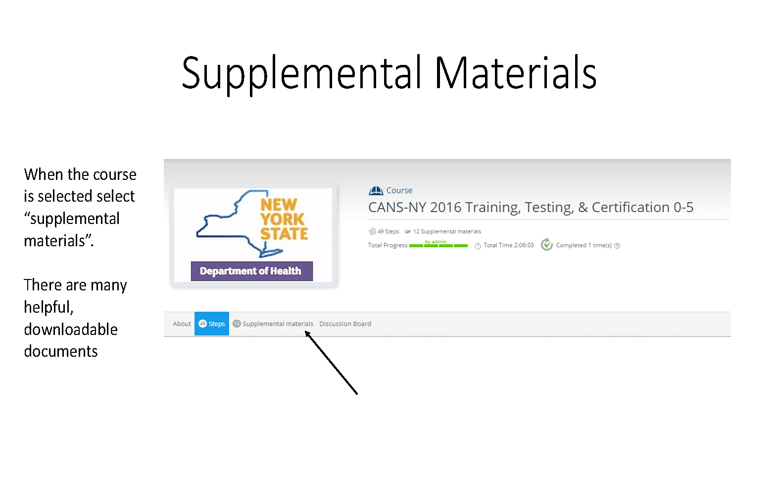 Accessing Supplemental Material on CANSNY Institute Resources and Documents