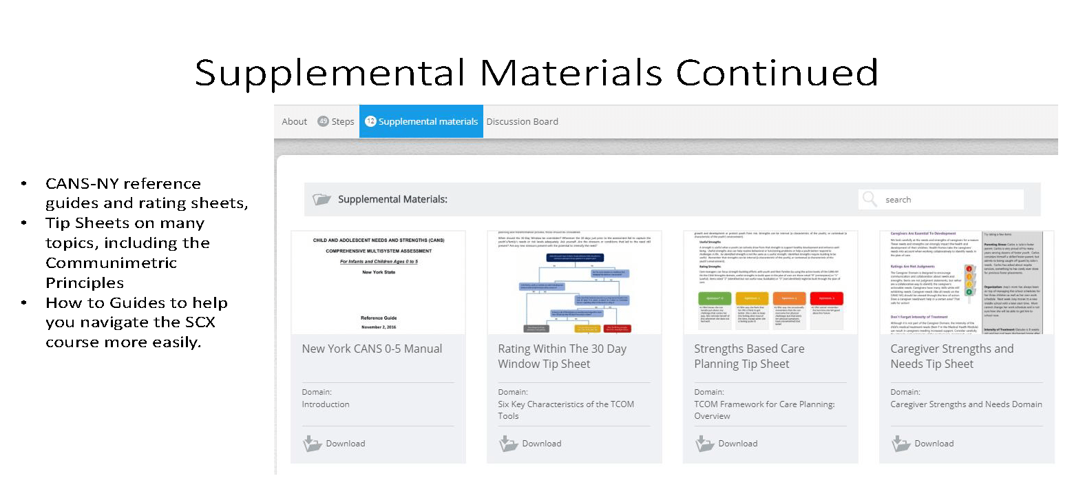 Accessing Supplemental Material on CANSNY Institute Resources and Documents