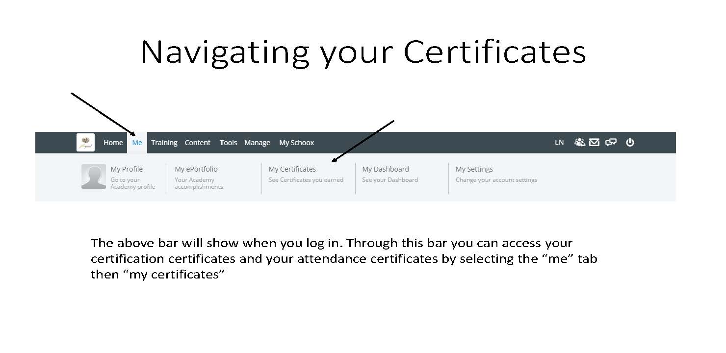 Finding your Certificate at CANSNY Institute