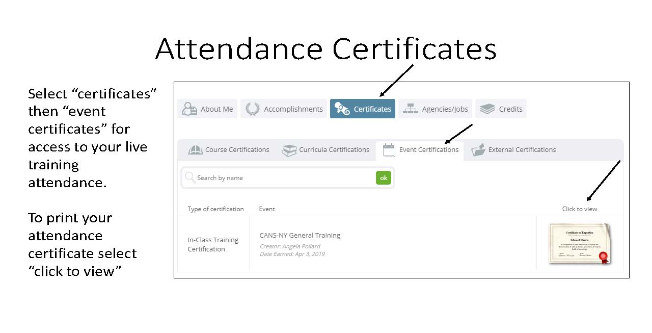 Finding your Certificate at CANSNY Institute Resources and Documents