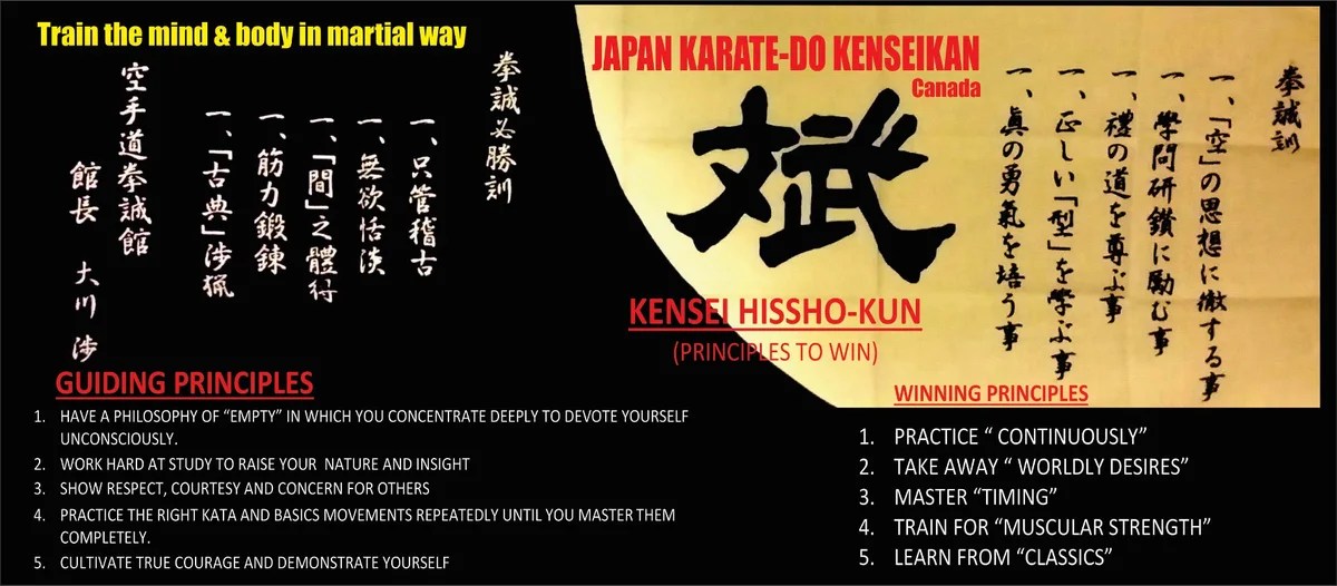 Japan KarateDo Kenseikan Canada, Scarborough