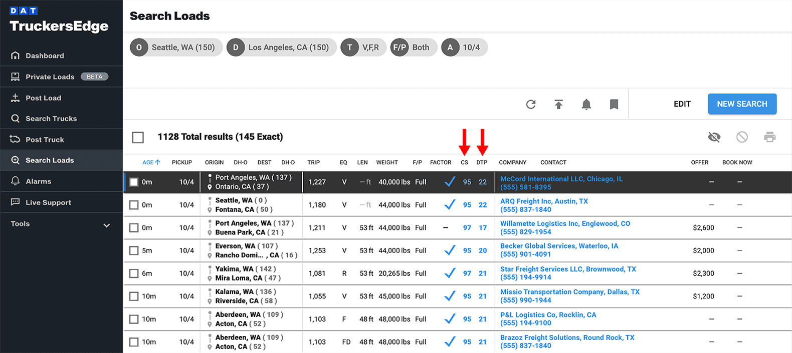 5 simple ways brokers can improve their credit score DAT Freight