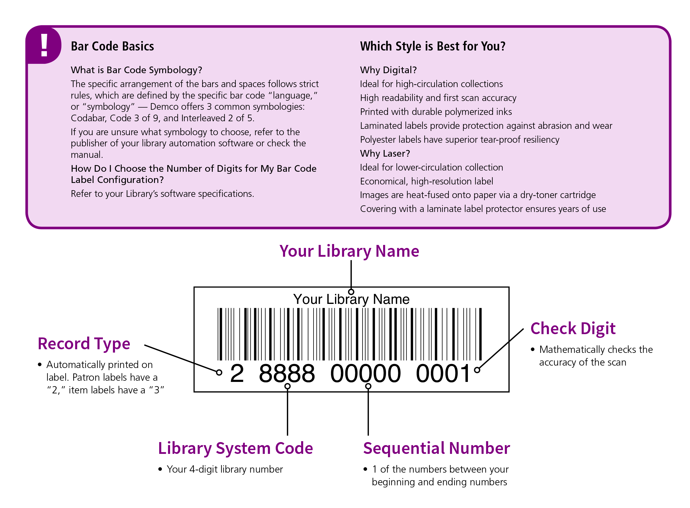 Dymo® LabelWriter LabelsBar Code Labels