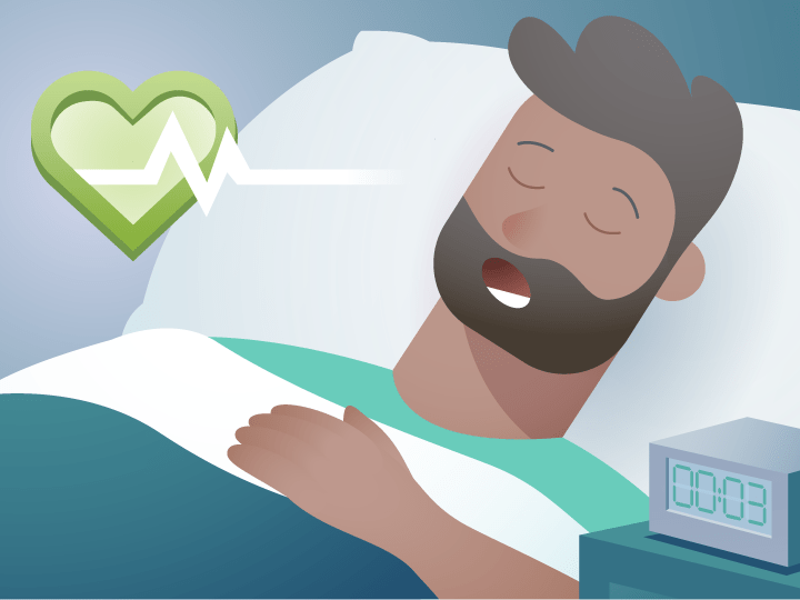 What Does Sleep Apnea Do To Your Body? Fisher & Paykel Fisher