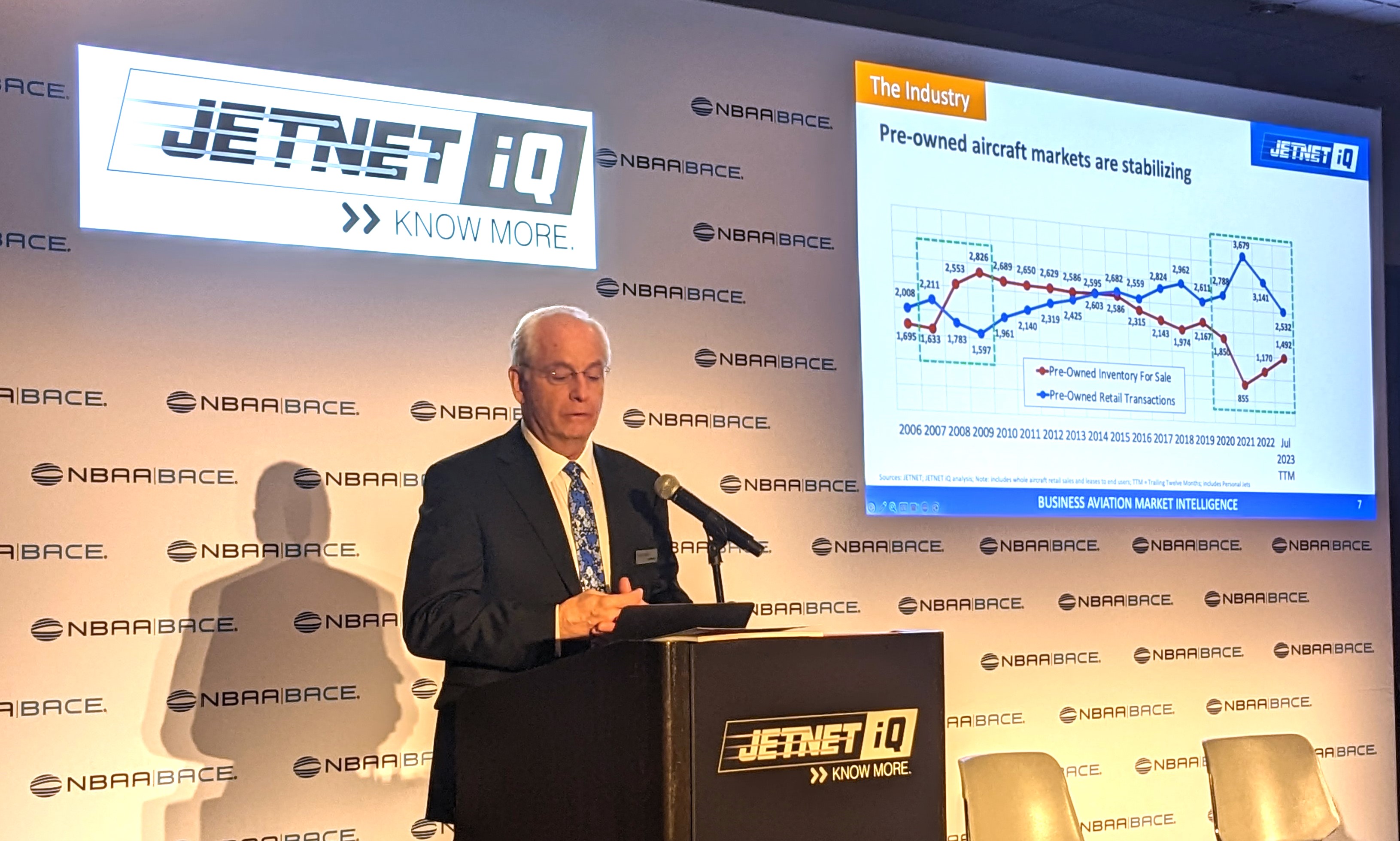 War, Recession & the Aircraft Market latest assessment of